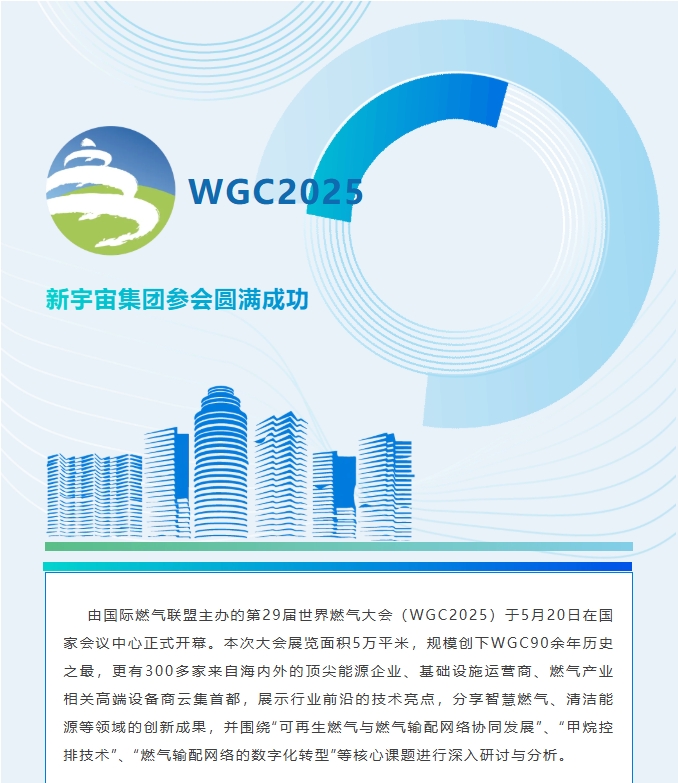 赋能可持续未来！热烈庆贺新宇宙集团WGC2025参会圆满成功！(图1)