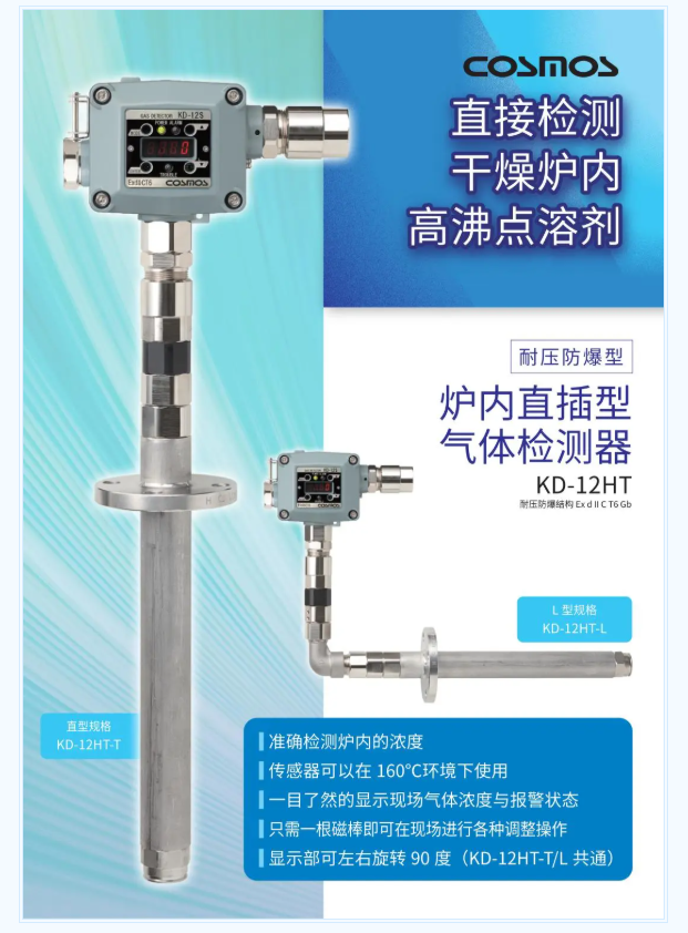 COSMOS锂电池行业检测产品荣获IECEx、ATEX双认证！(图7)