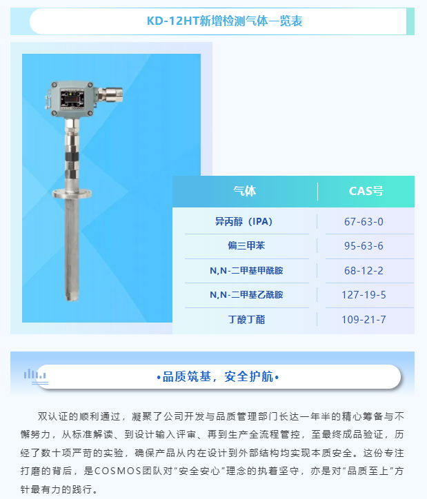 COSMOS锂电池行业检测产品荣获IECEx、ATEX双认证！(图8)
